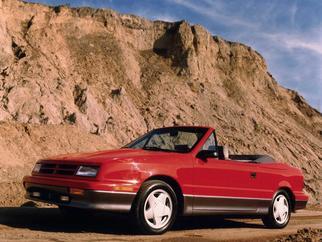   Shadow Cabrio 1986-1995